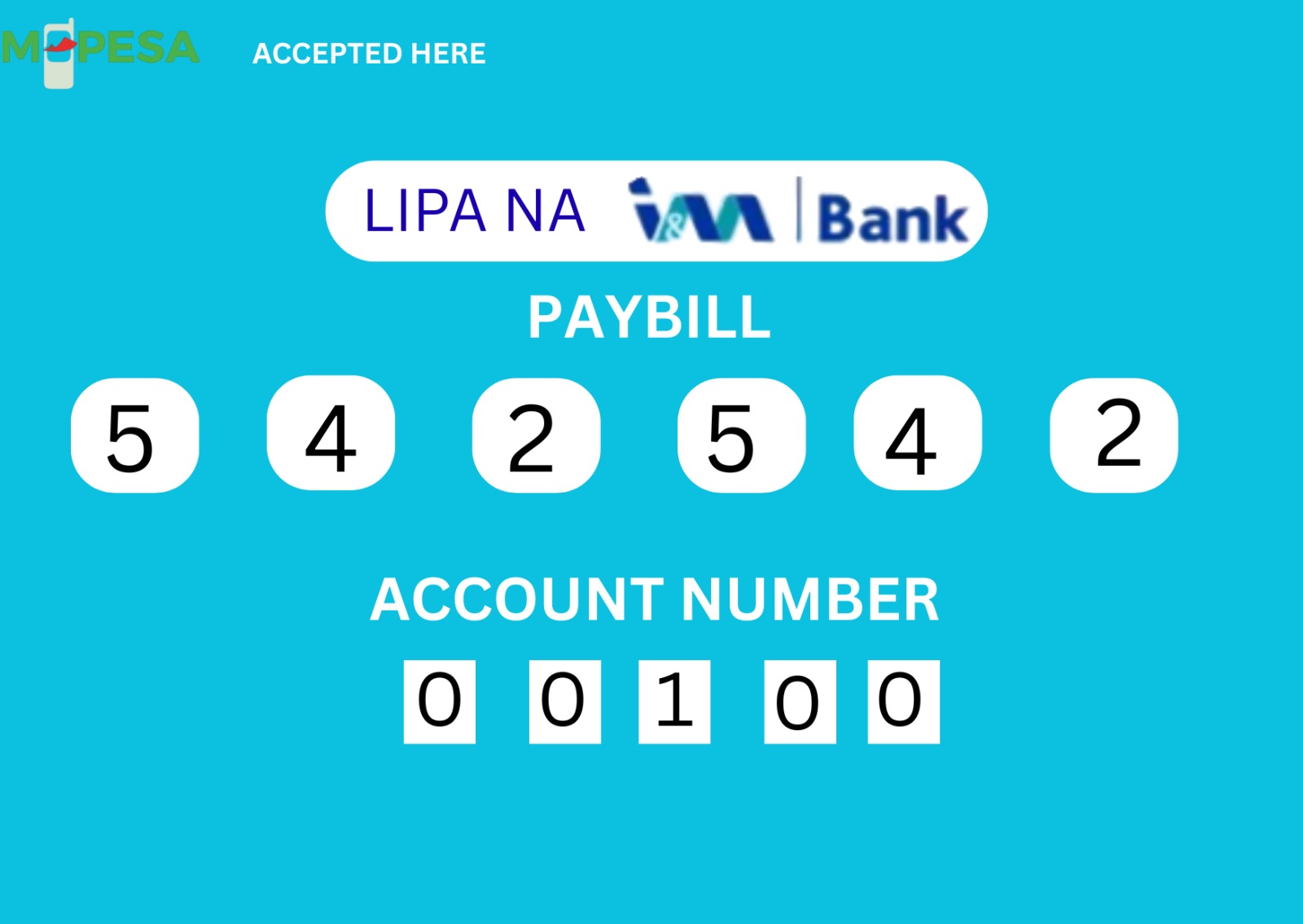 M-Pesa Till Card
