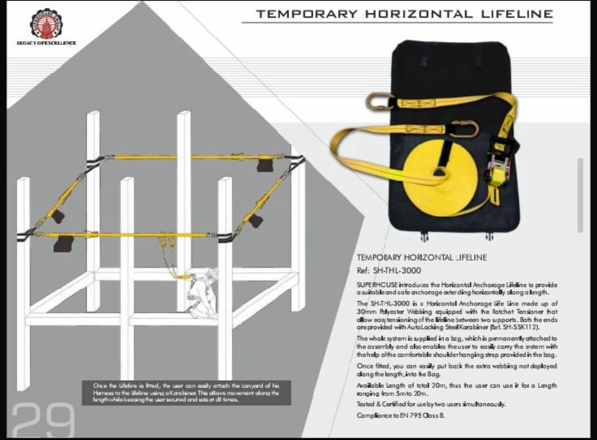 HORIZONTAL LIFELINE KIT 20m
